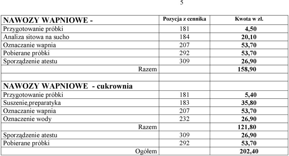 292 53,70 Sporządzenie atestu 309 26,90 Razem 158,90 NAWOZY WAPNIOWE - cukrownia Przygotowanie próbki 181