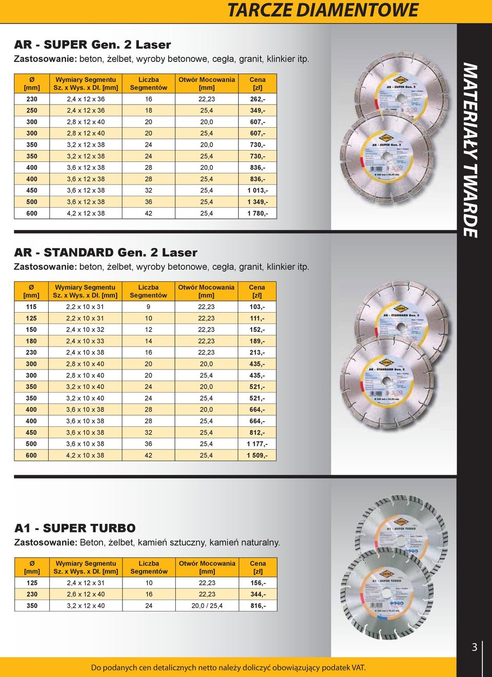 3,6 x 12 x 38 28 20,0 836,- 400 3,6 x 12 x 38 28 25,4 836,- 450 3,6 x 12 x 38 32 25,4 1 013,- 500 3,6 x 12 x 38 36 25,4 1 349,- 600 4,2 x 12 x 38 42 25,4 1 780,- MATERIAŁY TWARDE AR - STANDARD Gen.