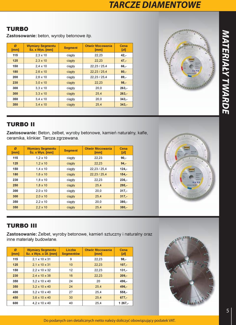 ciągły 22,23 98,- 300 3,3 x 10 ciągły 20,0 263,- 300 3,3 x 10 ciągły 25,4 263,- 350 3,4 x 10 ciągły 20,0 343,- 350 3,4 x 10 ciągły 25,4 343,- MATERIAŁY TWARDE TURBO II Zastosowanie: Beton, żelbet,