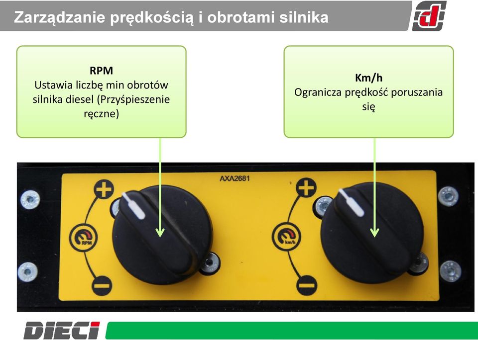 obrotów silnika diesel