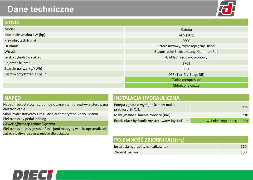 Zużycie paliwa- (g/kwh) 231 System oczyszczania spalin DPF (Tier 4i / Stage 3B) Turbo compressor Chłodzony cieczą NAPĘD Napęd hydrostatyczny z pompą o zmiennym przepływie sterowaną elektronicznie