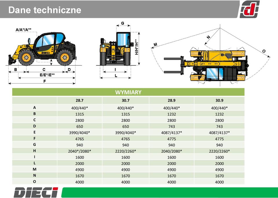 743 743 E 3990/4040* 3990/4040* 4087/4137* 4087/4137* F 4765 4765 4775 4775 G 940 940 940 940 H