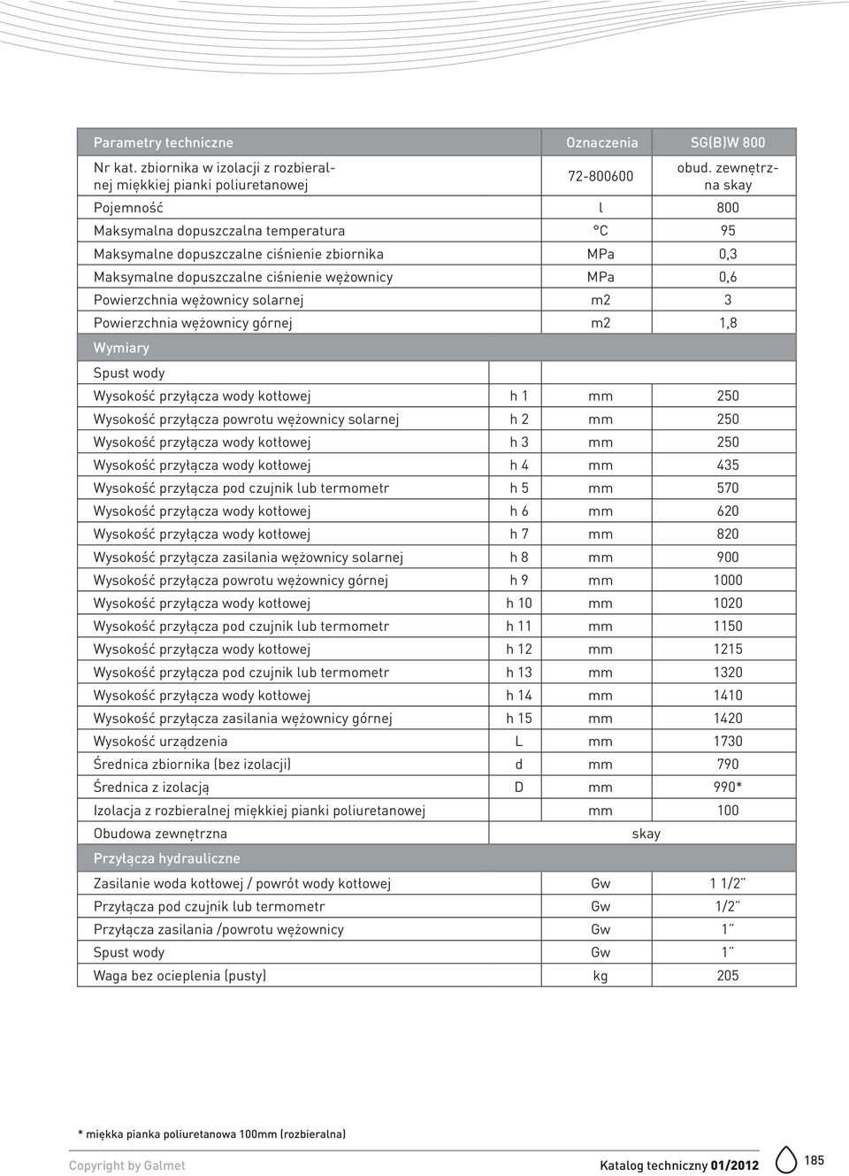 solarnej m2 3 Powierzchnia wężownicy górnej m2 1,8 Wymiary Spust wody Wysokość przyłącza wody kotłowej h 1 mm 250 Wysokość przyłącza powrotu wężownicy solarnej h 2 mm 250 Wysokość przyłącza wody