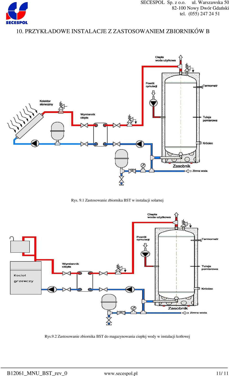 Zastosowanie zbiornika BST do magazynowania ciepłej wody w