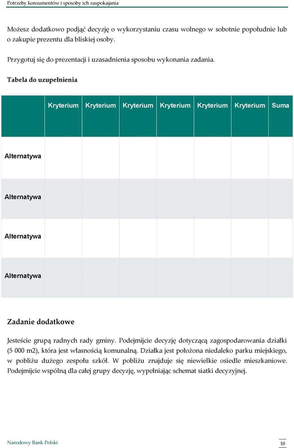 Tabela do uzupełnienia Kryterium Kryterium Kryterium Kryterium Kryterium Kryterium Suma Alternatywa Alternatywa Alternatywa Alternatywa Zadanie dodatkowe Jesteście grupą radnych