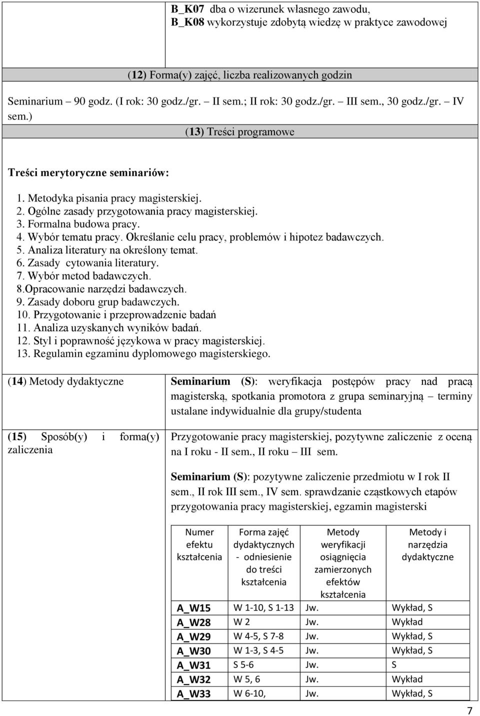 Ogólne zasady przygotowania pracy magisterskiej. 3. Formalna budowa pracy. 4. Wybór tematu pracy. Określanie celu pracy, problemów i hipotez badawczych. 5. Analiza literatury na określony temat. 6.