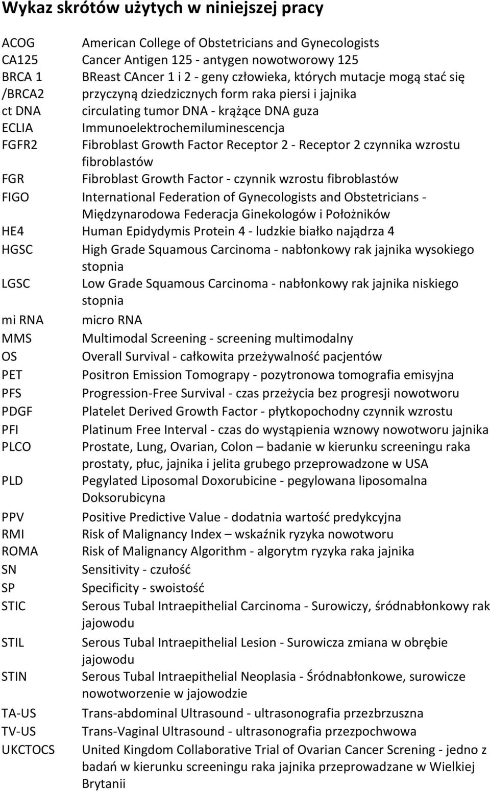 Growth Factor Receptor 2 - Receptor 2 czynnika wzrostu fibroblastów FGR Fibroblast Growth Factor - czynnik wzrostu fibroblastów FIGO International Federation of Gynecologists and Obstetricians -