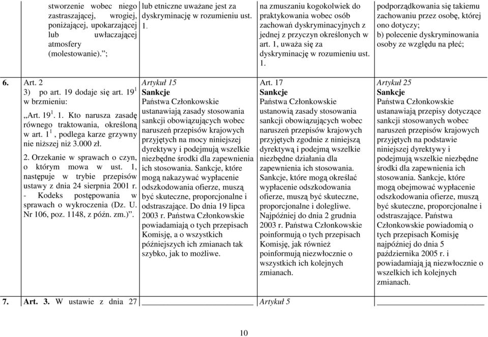 uwaŝa się za dyskryminację w rozumieniu ust. 1. podporządkowania się takiemu zachowaniu przez osobę, której ono dotyczy; b) polecenie dyskryminowania osoby ze względu na płeć; 6. Art. 2 3) po art.