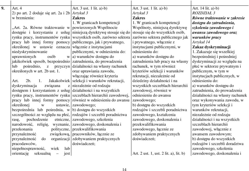 Równe traktowanie w dostępie i korzystaniu z usług rynku pracy, instrumentów rynku pracy lub innej formy pomocy określonej w ustawie oznacza niedyskryminowanie uprawnionych osób w jakikolwiek sposób,