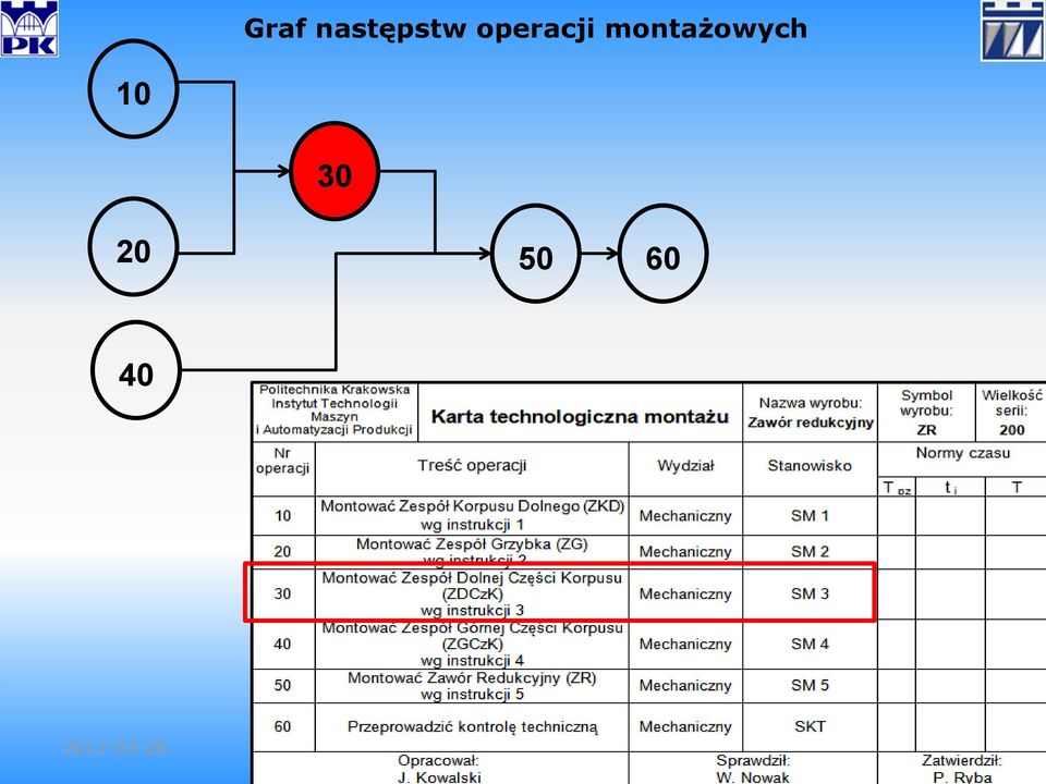 montażowych 10