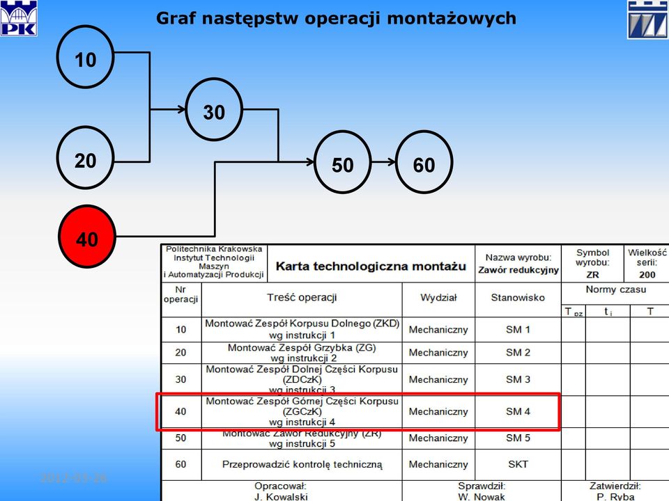 montażowych 10