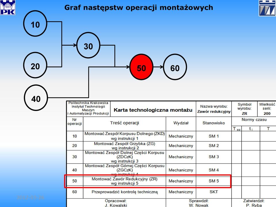 montażowych 10