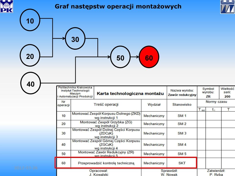 montażowych 10