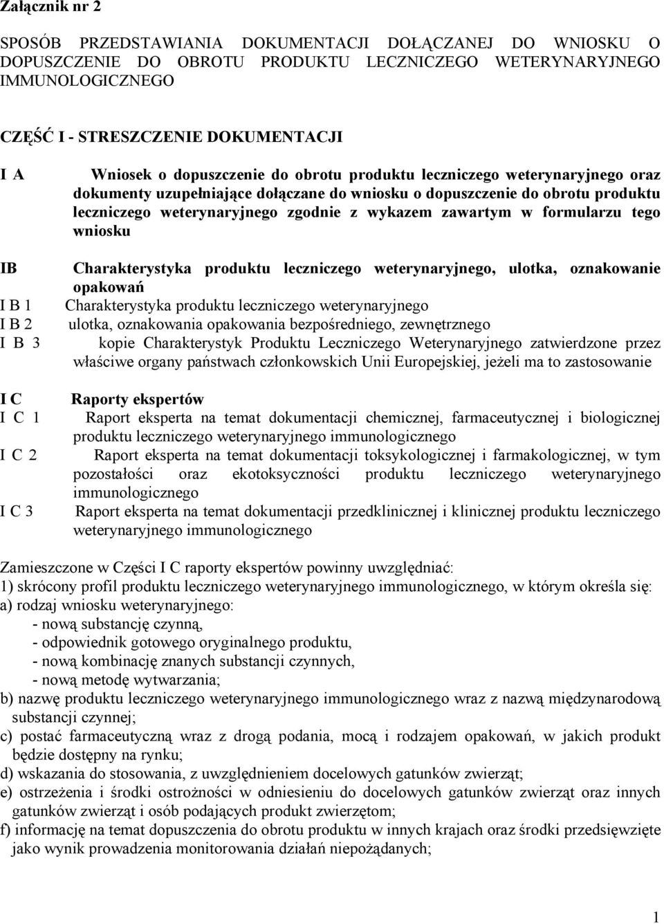 weterynaryjnego zgodnie z wykazem zawartym w formularzu tego wniosku Charakterystyka produktu leczniczego weterynaryjnego, ulotka, oznakowanie opakowań Charakterystyka produktu leczniczego