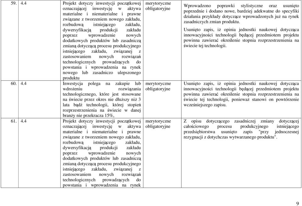 produkcji zakładu poprzez wprowadzenie nowych dodatkowych produktów lub zasadniczą zmianą dotyczącą procesu produkcyjnego istniejącego zakładu, związanej z zastosowaniem nowych rozwiązań