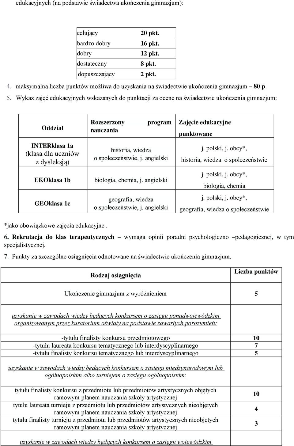 Wykaz zajęć edukacyjnych wskazanych do punktacji za ocenę na świadectwie ukończenia gimnazjum: Oddział INTERklasa 1a (klasa dla uczniów z dysleksją) EKOklasa 1b GEOklasa 1c Rozszerzony nauczania