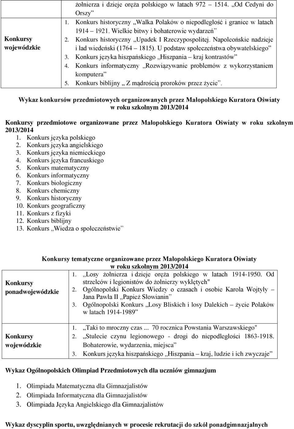 Konkurs języka hiszpańskiego Hiszpania kraj kontrastów 4. Konkurs informatyczny Rozwiązywanie problemów z wykorzystaniem komputera 5. Konkurs biblijny Z mądrością proroków przez życie.