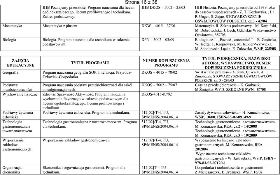 DKW 4015 37/01 Matematyka II. Zakres podstawowy - M. Karpiński, M. Dobrowolska, J. Lech, Gdańskie Wydawnictwo Oświatowe, 357/03 Biologia Biologia.