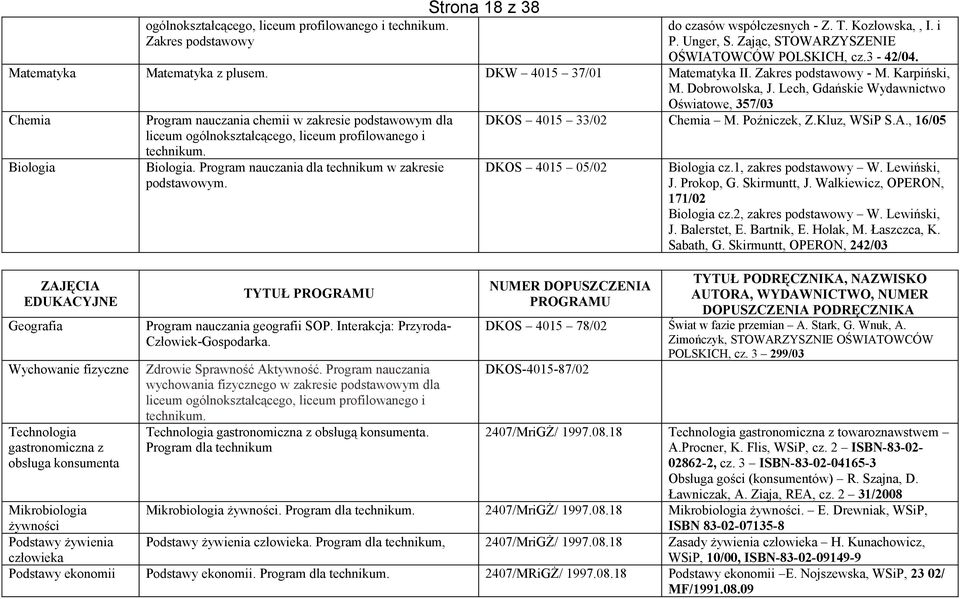 Lech, Gdańskie Wydawnictwo Oświatowe, 357/03 Chemia Biologia Geografia Wychowanie fizyczne Technologia gastronomiczna z obsługa konsumenta Program nauczania chemii w zakresie podstawowym dla Biologia.