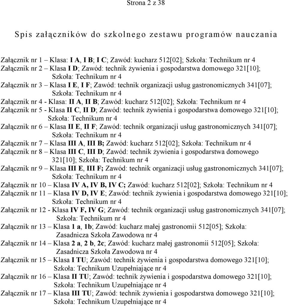 Klasa: II A, II B; Zawód: kucharz 512[02]; Szkoła: Technikum nr 4 Załącznik nr 5 - Klasa II C, II D; Zawód: technik żywienia i gospodarstwa domowego 321[10]; Szkoła: Technikum nr 4 Załącznik nr 6