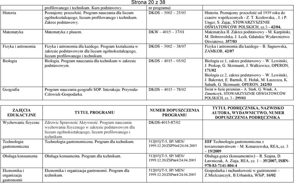 3-42/04. Matematyka Matematyka z plusem. DKW 4015 37/01 Matematyka II. Zakres podstawowy - M. Karpiński, M. Dobrowolska, J.