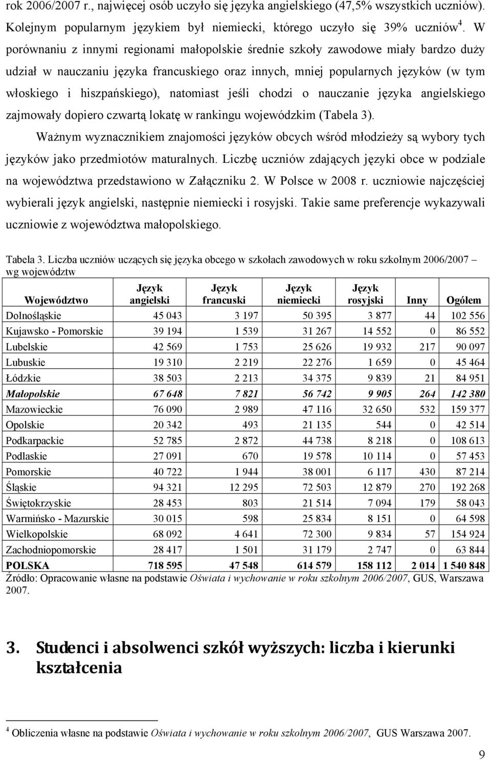 natomiast jeśli chodzi o nauczanie języka angielskiego zajmowały dopiero czwartą lokatę w rankingu wojewódzkim (Tabela 3).