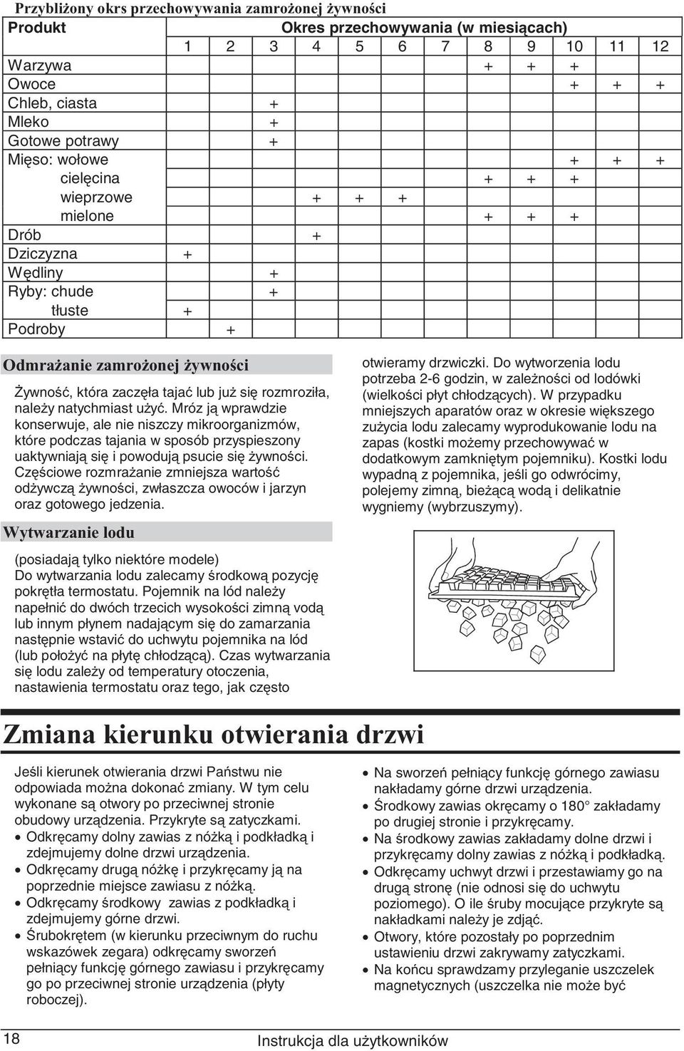 nale y natychmiast u y. Mróz j wprawdzie konserwuje, ale nie niszczy mikroorganizmów, które podczas tajania w sposób przyspieszony uaktywniaj si i powoduj psucie si ywno ci.