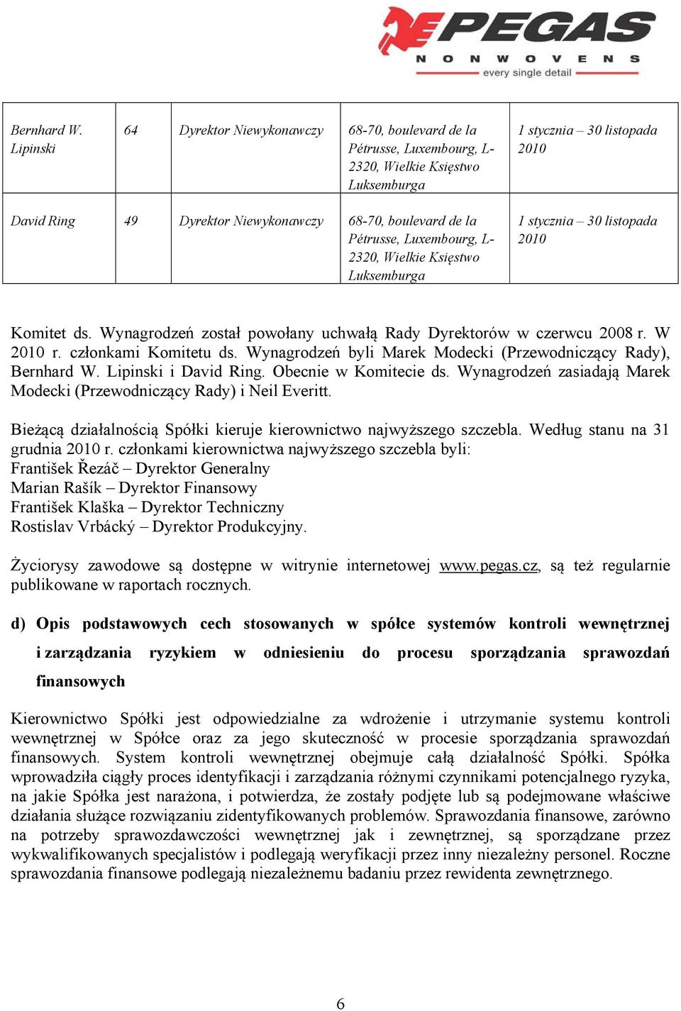 Obecnie w Komitecie ds. Wynagrodzeń zasiadają Marek Modecki (Przewodniczący Rady) i Neil Everitt. Bieżącą działalnością Spółki kieruje kierownictwo najwyższego szczebla. Według stanu na 31 grudnia r.