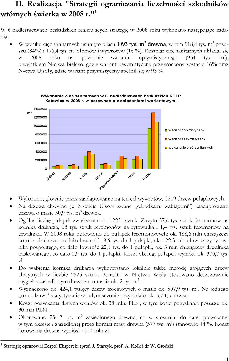 m 3 posuszu (84%) i 176,4 tys. m 3 złomów i wywrotów (16 %). Rozmiar cięć sanitarnych układał się w 2008 roku na poziomie wariantu optymistycznego (954 tys.