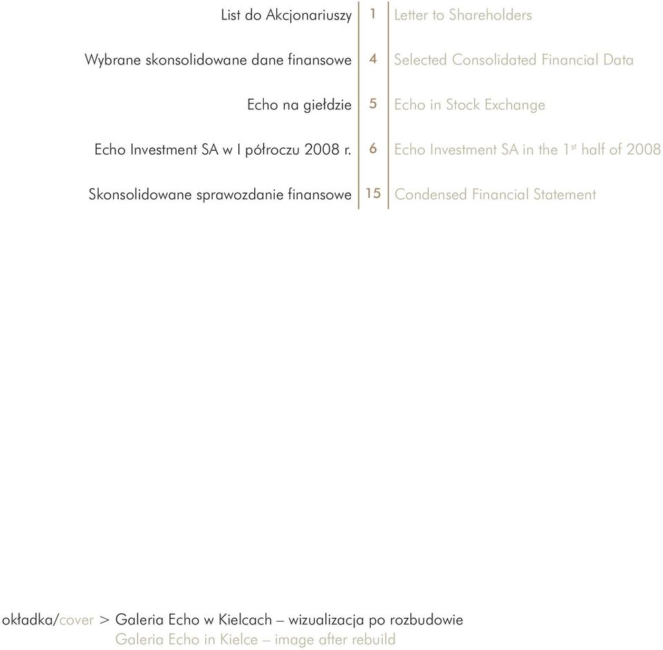 r. 6 Echo Investment SA in the 1 st half of 2008 Skonsolidowane sprawozdanie finansowe 15 Condensed