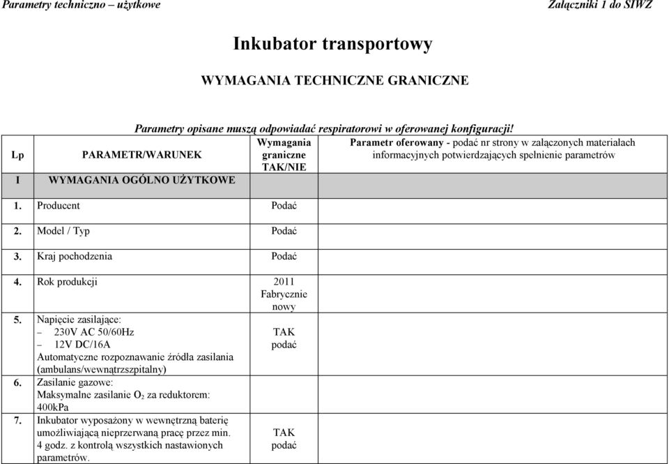 Rok produkcji 2011 Fabrycznie nowy 5. Napięcie zasilające: 230V AC 50/60Hz 12V DC/16A Automatyczne rozpoznawanie źródła zasilania (ambulans/wewnątrzszpitalny) 6.
