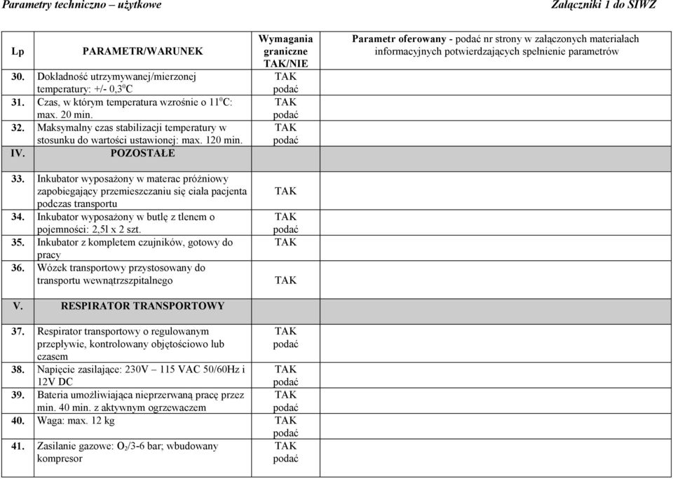Inkubator wyposażony w materac próżniowy zapobiegający przemieszczaniu się ciała pacjenta podczas transportu 34. Inkubator wyposażony w butlę z tlenem o pojemności: 2,5l x 2 szt. 35.