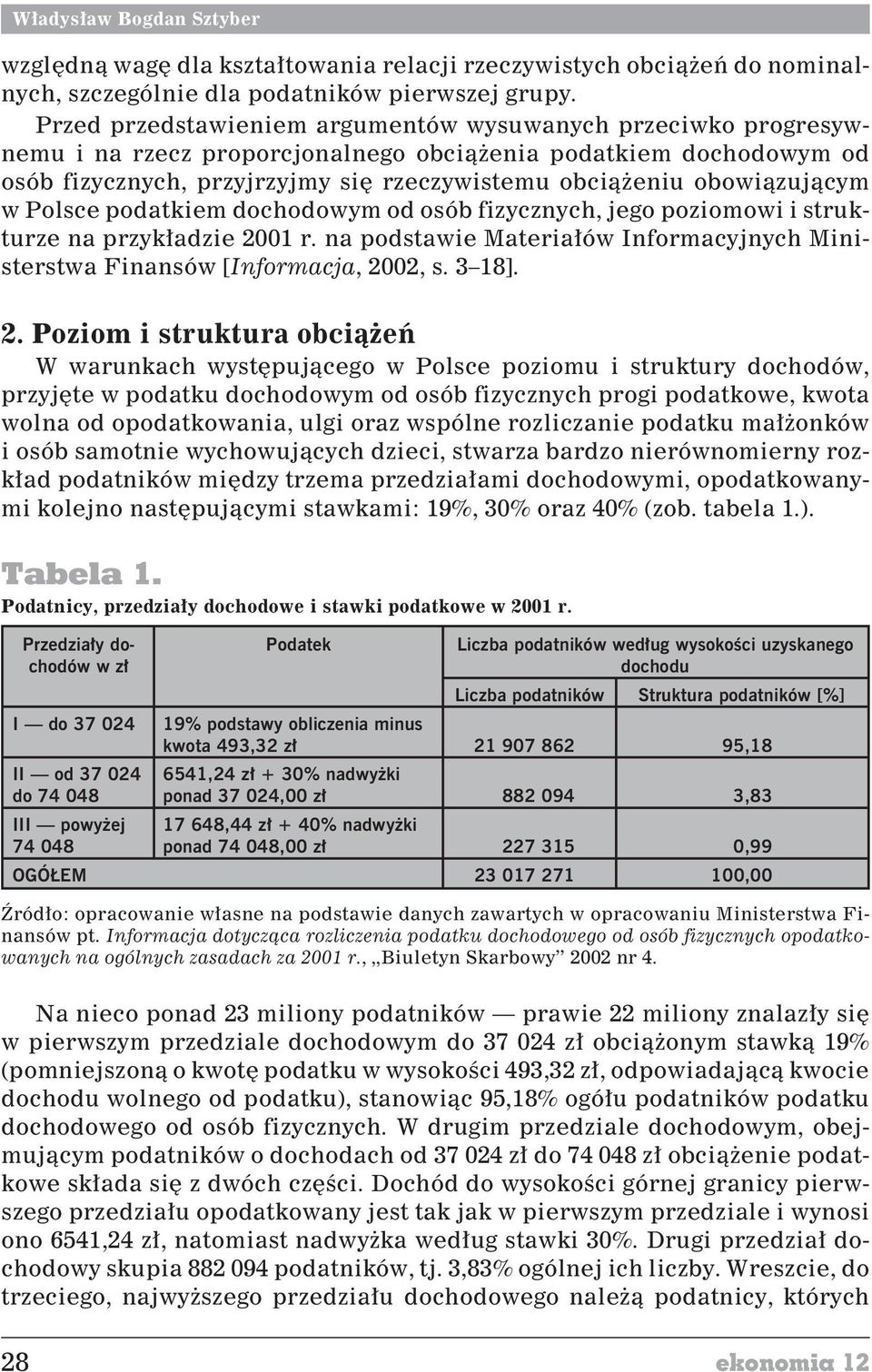 obowi¹zuj¹cym w Polsce podatkiem dochodowym od osób fizycznych, jego poziomowi i strukturze na przyk³adzie 2001 r. na podstawie Materia³ów Informacyjnych Ministerstwa Finansów [Informacja, 2002, s.
