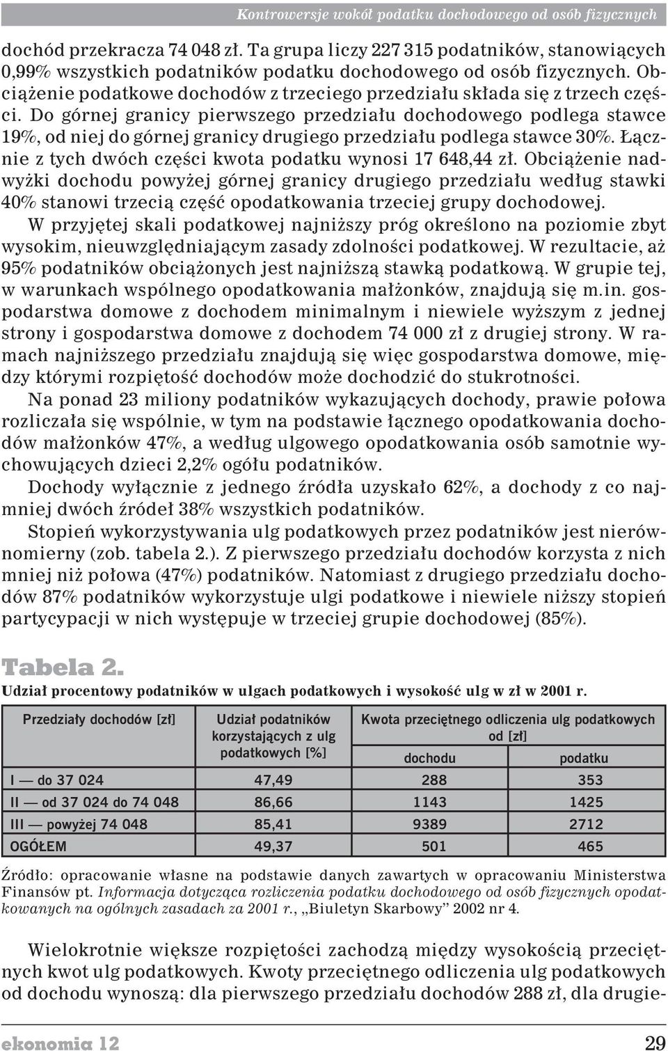 Do górnej granicy pierwszego przedzia³u dochodowego podlega stawce 19%, od niej do górnej granicy drugiego przedzia³u podlega stawce 30%. ¹cznie z tych dwóch czêœci kwota podatku wynosi 17 648,44 z³.