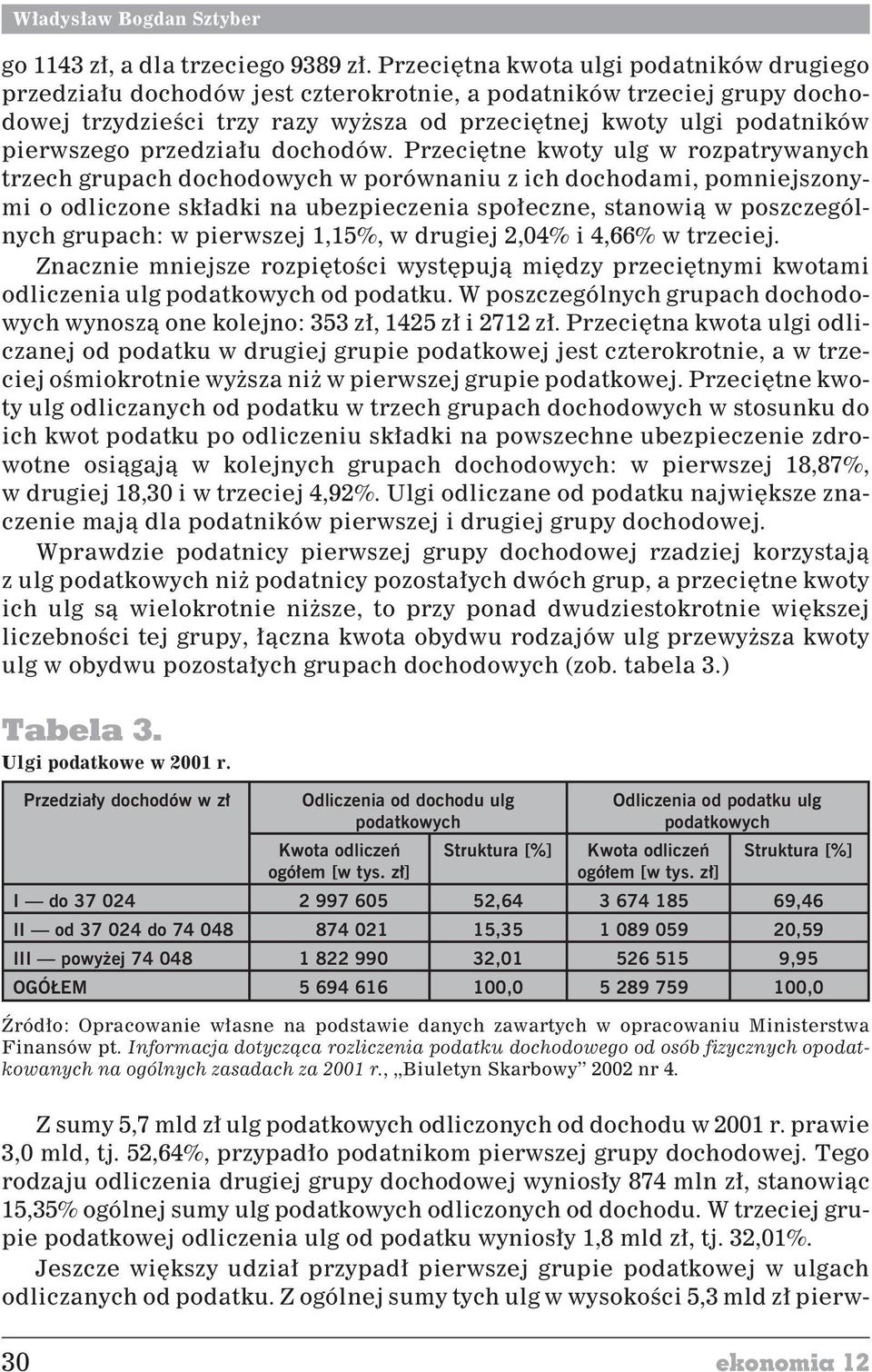 przedzia³u dochodów.