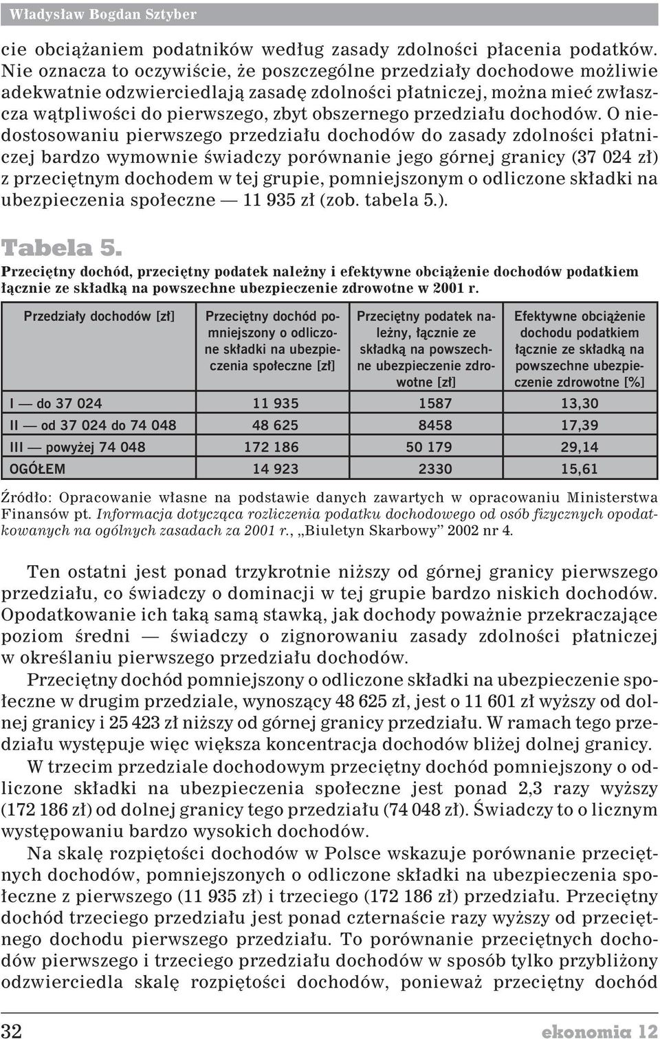 przedzia³u dochodów.