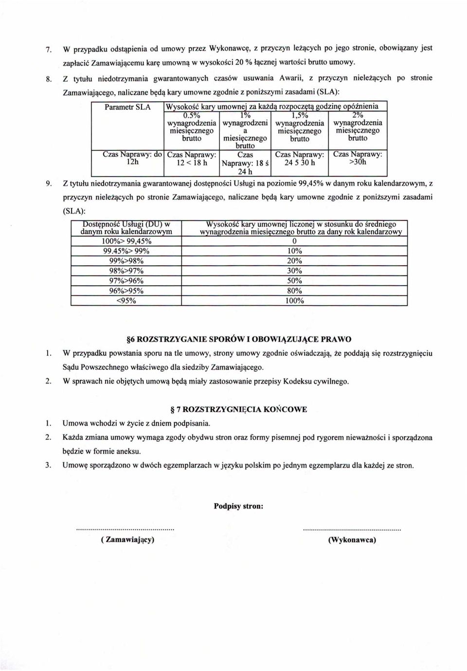 kary umowne i za każda rozpoczeta godzine opóźnienia U.5% I li.