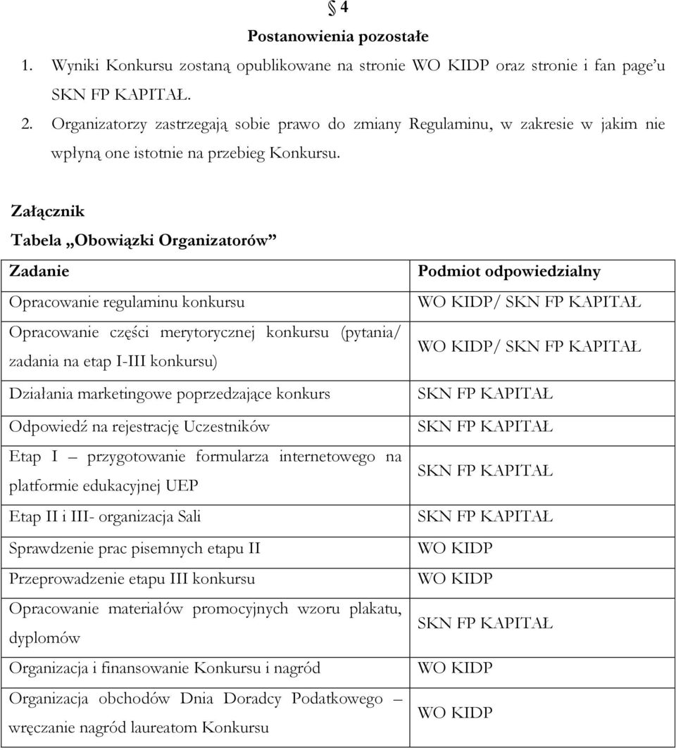 Załącznik Tabela Obowiązki Organizatorów Zadanie Opracowanie regulaminu konkursu Opracowanie części merytorycznej konkursu (pytania/ zadania na etap I-III konkursu) Działania marketingowe