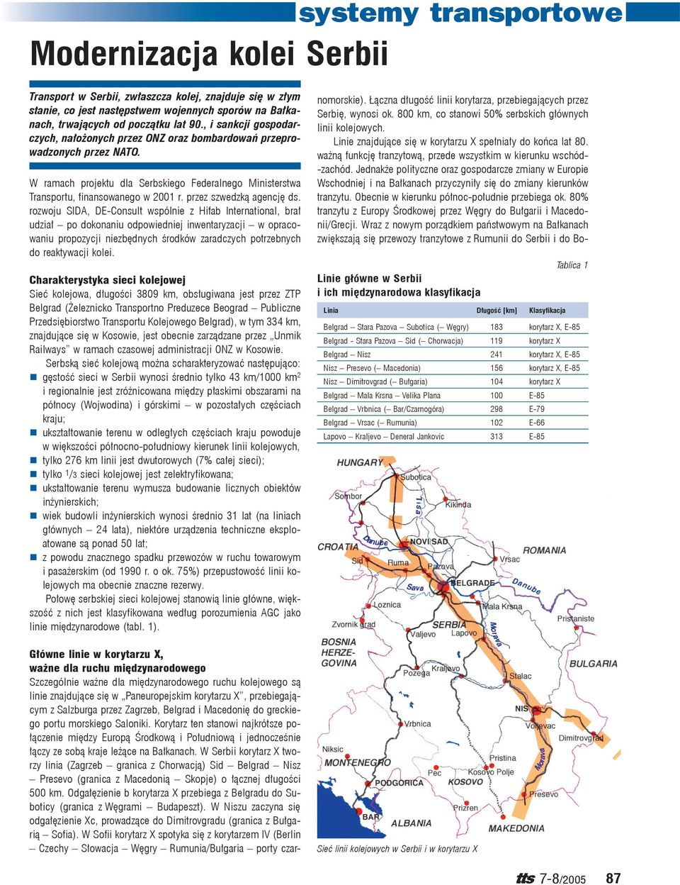 przez szwedzką agencję ds.