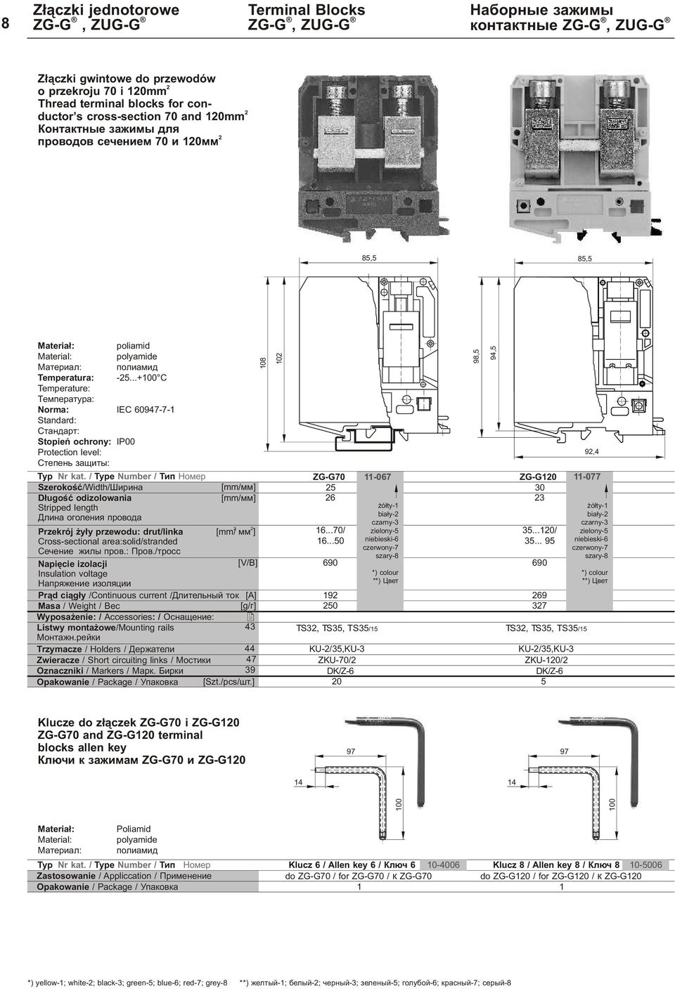 ..+ C IEC 0977 IP00 Szerokoœæ/Width/Øèðèíà D³ugoœæ odizolowania Stripped length Äëèíà îãîëåíèÿ ïðîâîäà Przekrój y³y przewodu: drut/linka Crosssectional area:solid/stranded Ñå åíèå æèëû ïðîâ.: Ïðîâ.