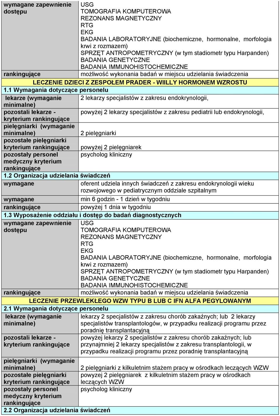 kryterium powyżej 2 pielęgniarek oferent udziela innych świadczeń z zakresu endokrynologii wieku rozwojowego w pediatrycznym oddziale szpitalnym zapewnienie REZONANS MAGNETYCZNY BADANIA LABORATORYJNE