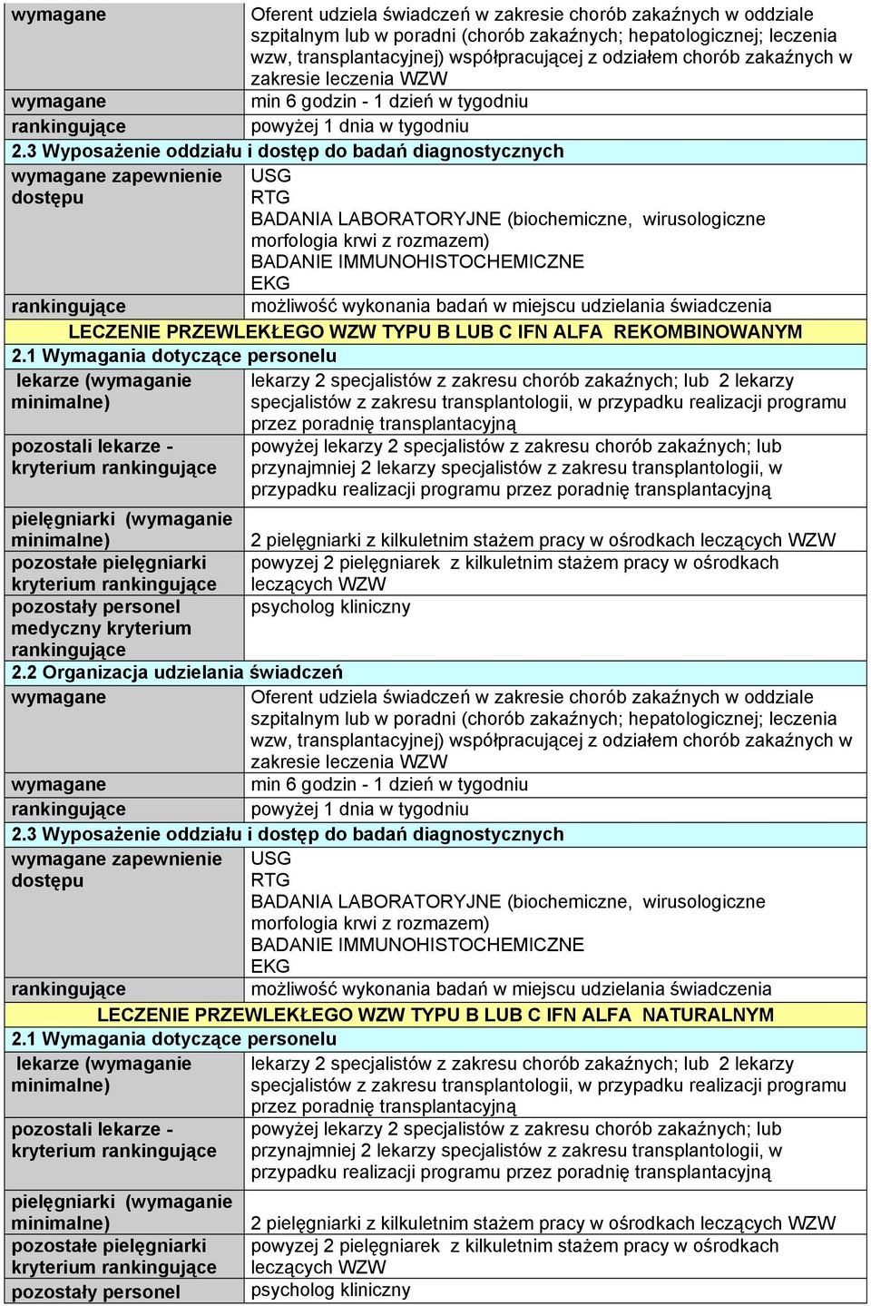 REKOMBINOWANYM lekarze (wymaganie lekarzy 2 specjalistów z zakresu chorób zakaźnych; lub 2 lekarzy specjalistów z zakresu transplantologii, w przypadku realizacji programu kryterium przez poradnię