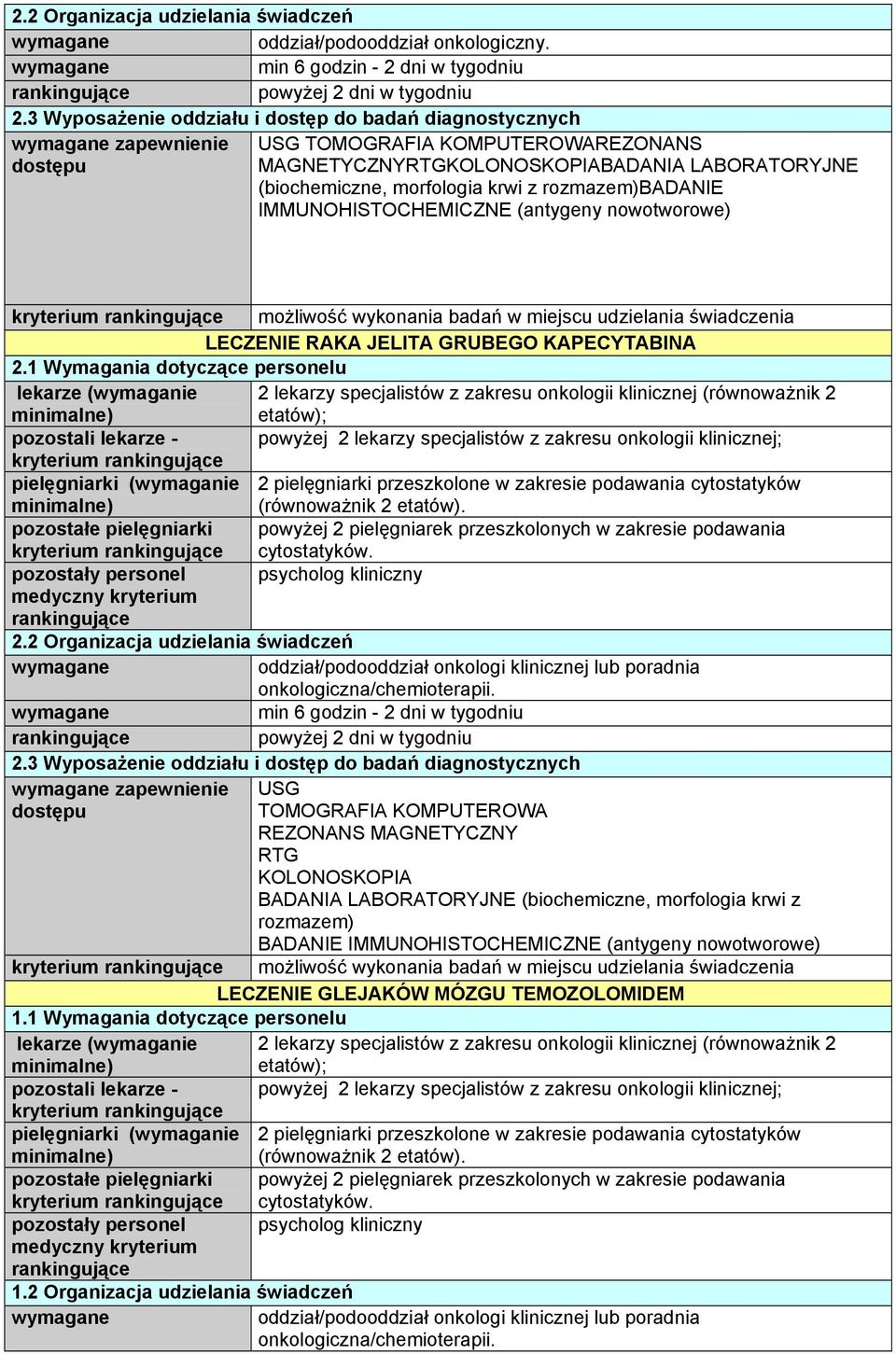 nowotworowe) kryterium LECZENIE RAKA JELITA GRUBEGO KAPECYTABINA lekarze (wymaganie 2 lekarzy specjalistów z zakresu onkologii klinicznej (równoważnik 2 etatów); powyżej 2 lekarzy specjalistów z