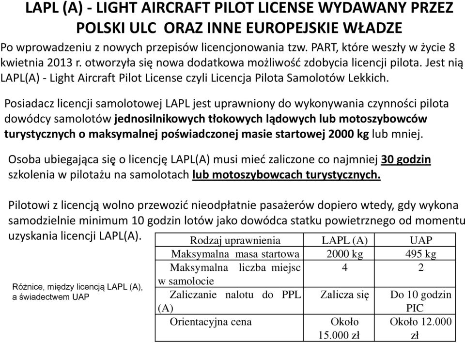 Posiadacz licencji samolotowej LAPL jest uprawniony do wykonywania czynności pilota dowódcy samolotów jednosilnikowych tłokowych la dowych lub motoszybowców turystycznych o maksymalnej pos wiadczonej