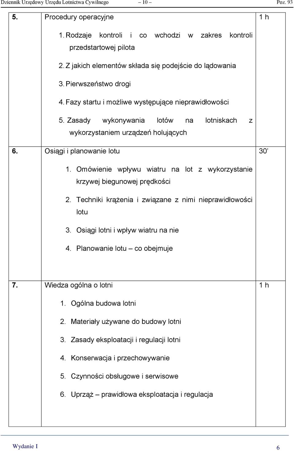 Zasady wykonywania lotów na lotniskach z wykorzystaniem urządzeń holujących 6. Osiągi i planowanie lotu 30 1. Omówienie wpływu wiatru na lot z wykorzystanie krzywej biegunowej prędkości 2.
