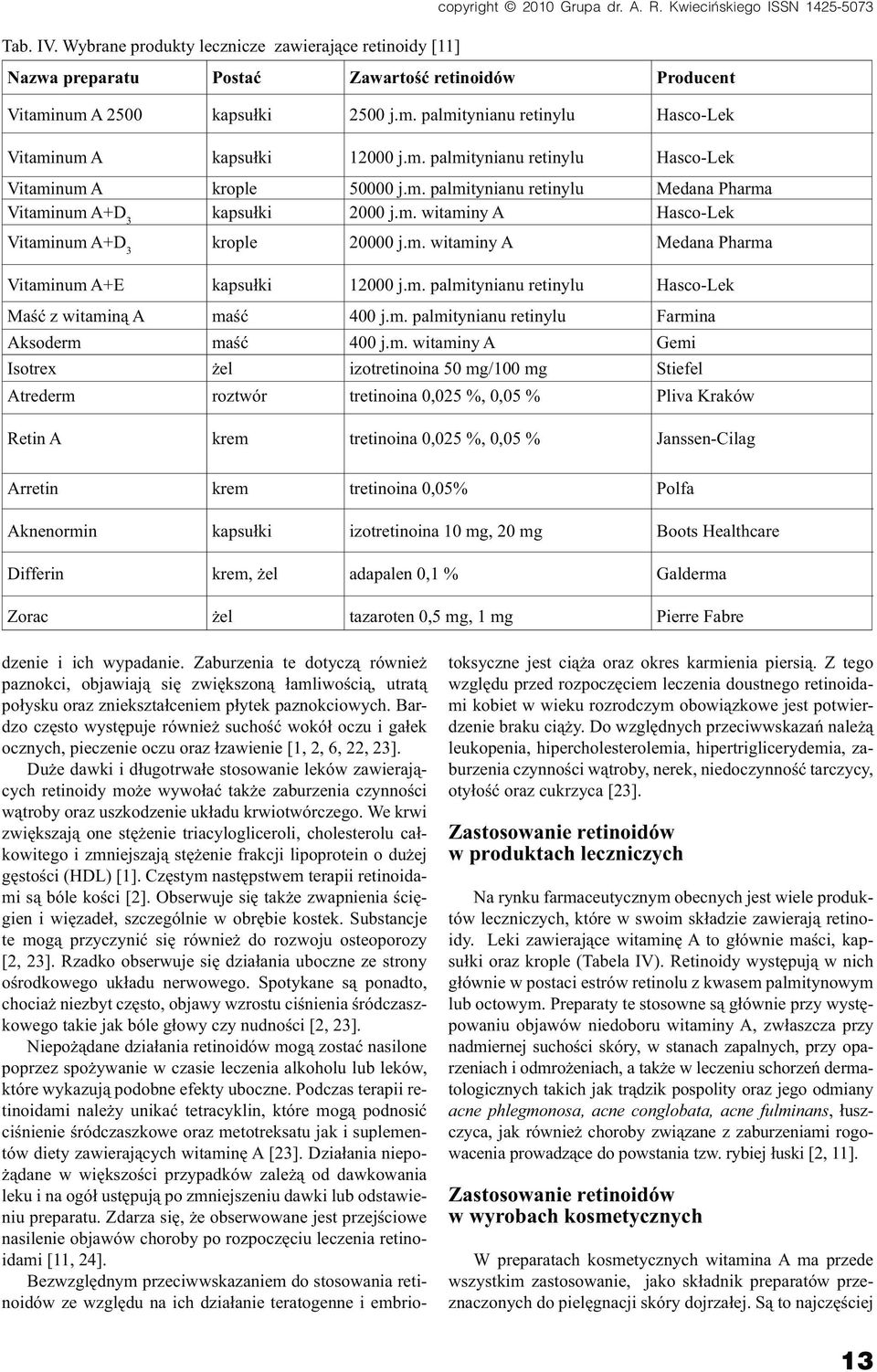 m. palmitynianu retinylu Farmina Aksoderm maść 400 j.m. witaminy A Gemi Isotrex żel izotretinoina 50 mg/100 mg Stiefel Atrederm roztwór tretinoina 0,025 %, 0,05 % Pliva Kraków Retin A krem tretinoina