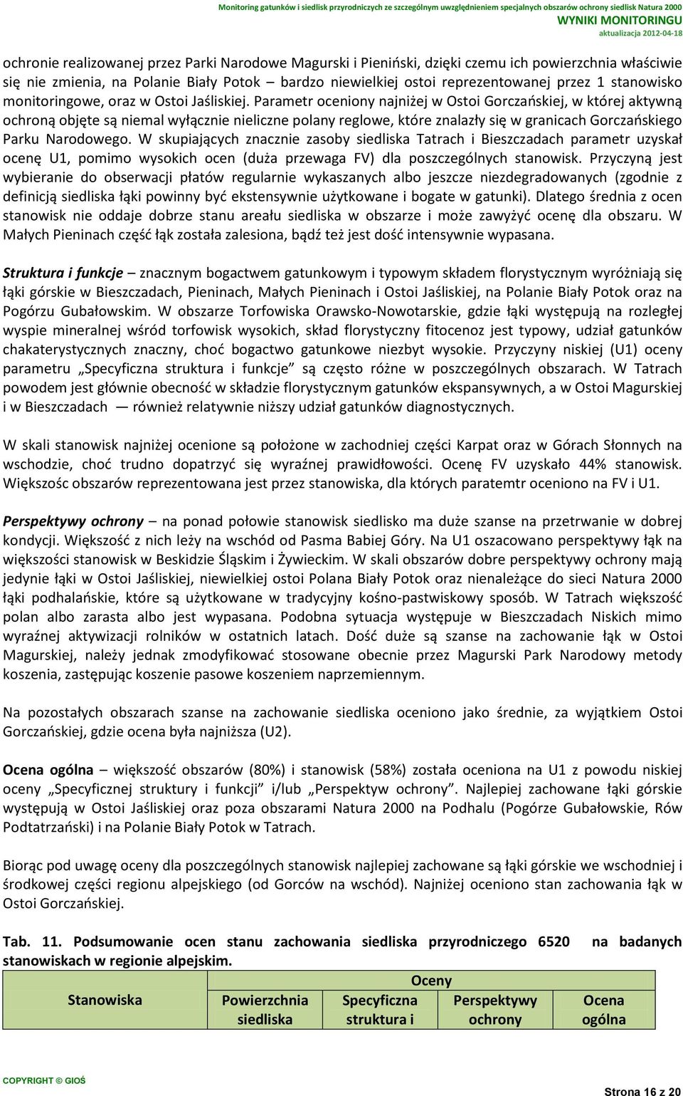 Parametr oceniony najniżej w Ostoi Gorczańskiej, w której aktywną ochroną objęte są niemal wyłącznie nieliczne polany reglowe, które znalazły się w granicach Gorczańskiego Parku Narodowego.