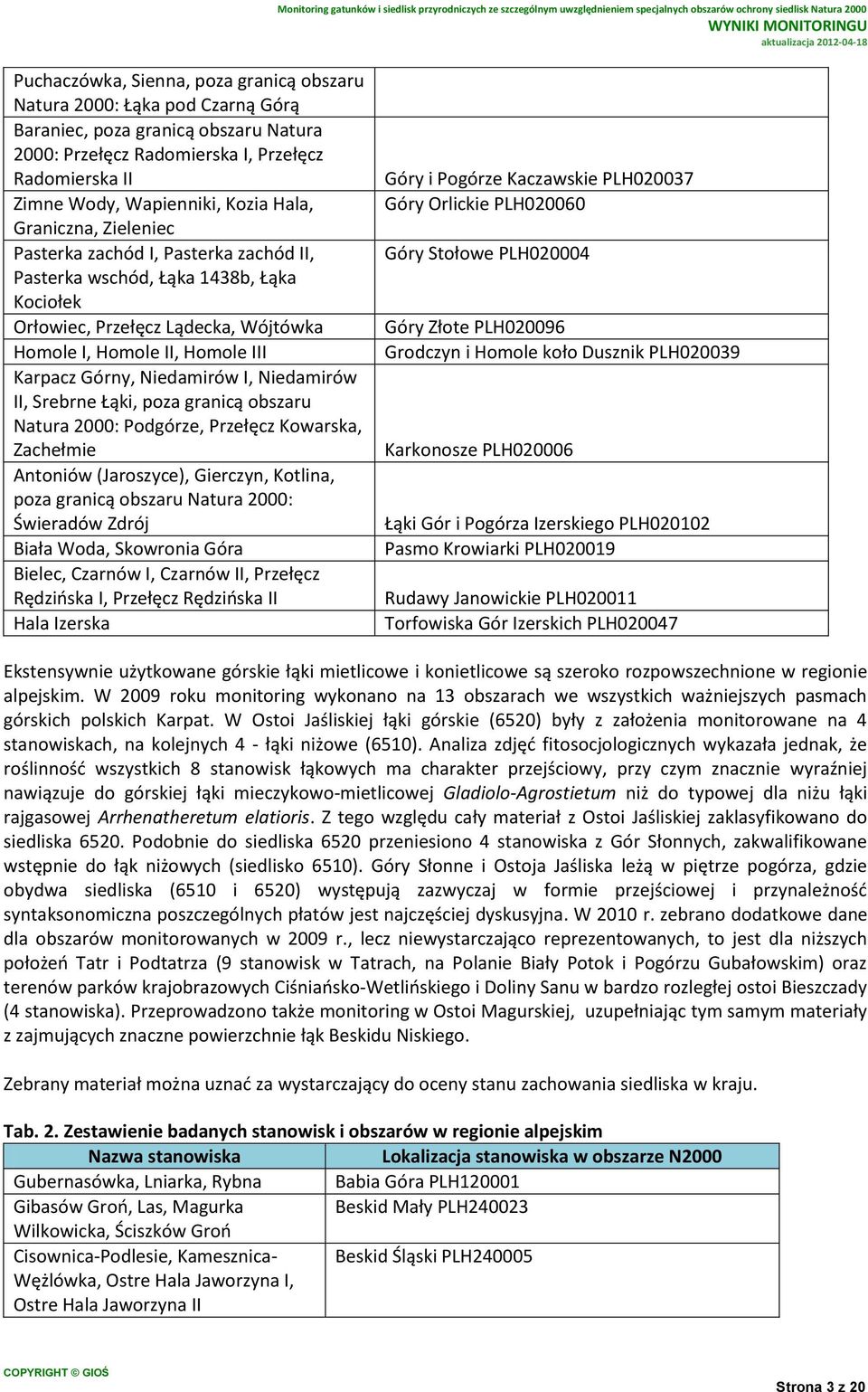 Niedamirów I, Niedamirów II, Srebrne Łąki, poza granicą obszaru Natura 2000: Podgórze, Przełęcz Kowarska, Zachełmie Antoniów (Jaroszyce), Gierczyn, Kotlina, poza granicą obszaru Natura 2000: