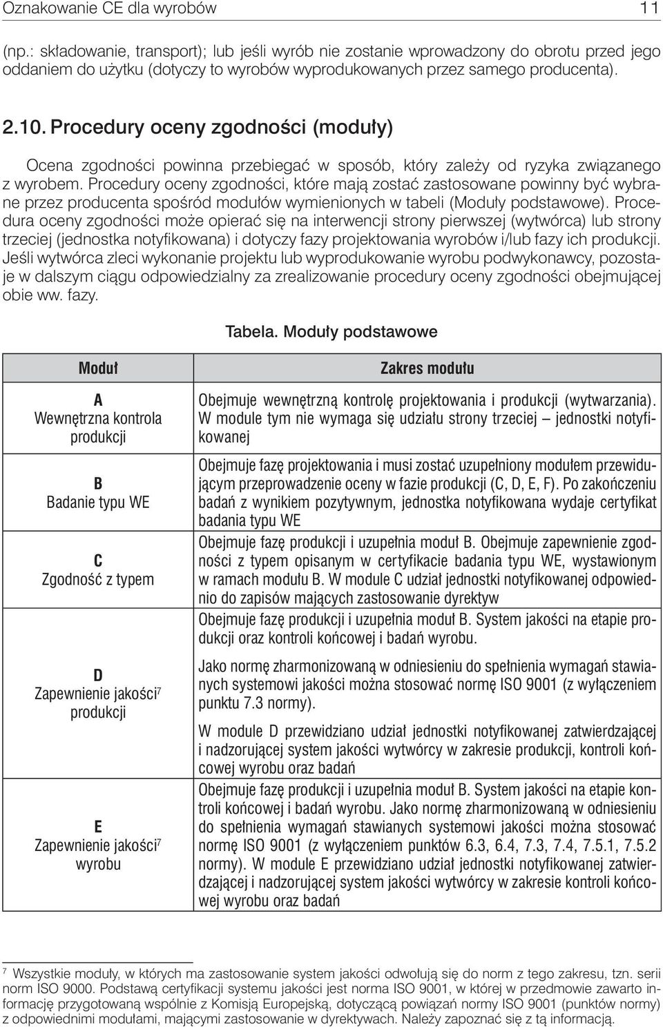 Procedury oceny zgodności (moduły) Ocena zgodności powinna przebiegać w sposób, który zależy od ryzyka związanego z wyrobem.