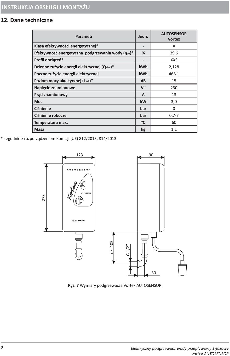 zużycie energii elektrycznej (Qelec)* kwh 2,128 Roczne zużycie energii elektrycznej kwh 468,1 Poziom mocy akustycznej (LWA)* db 15 Napięcie